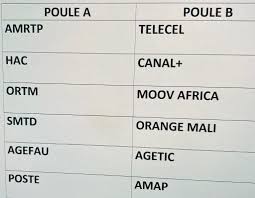 Coupe du numérique: Le Président de l’AMRTP, Saïdou Pona Sankaré, parrain de la 5ème édition